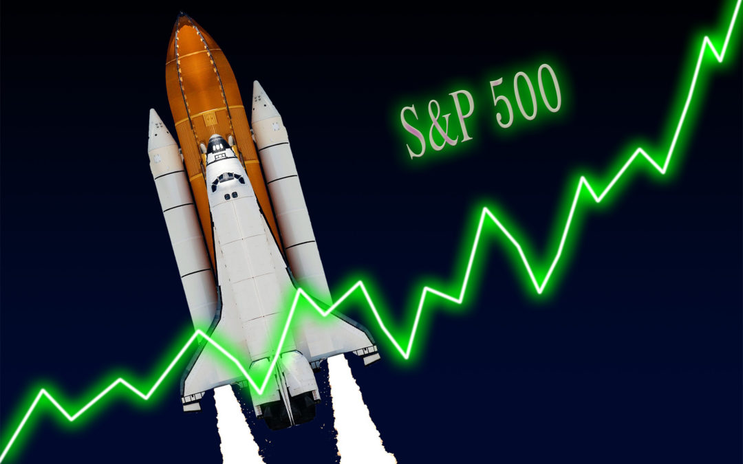 S&P500/ES Hourly Trade Setup